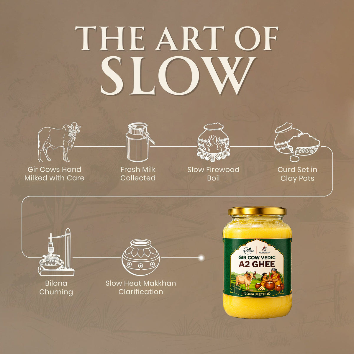 Gir Cow Vedic A2 Ghee – Traditional Bilona Method